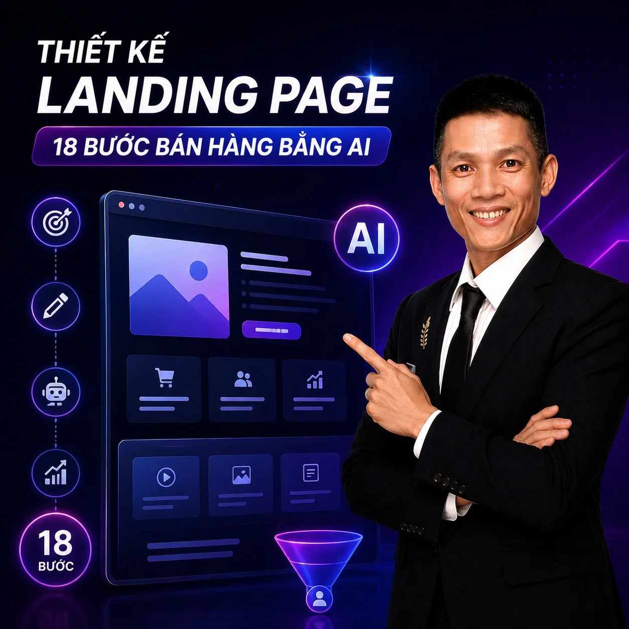 Mô hình nhân bản landing page cho chuỗi