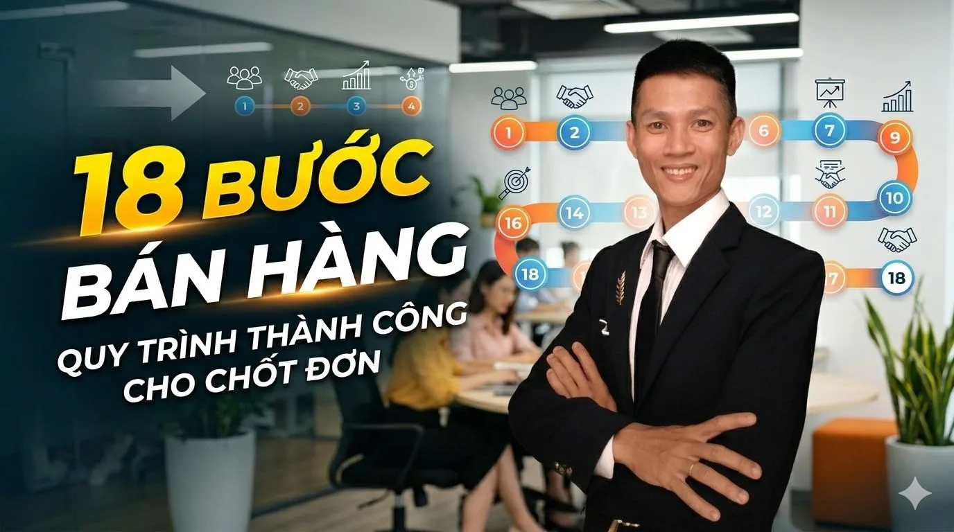 Cấu Trúc Bài Viết Bán Hàng Chuẩn 18 Bước